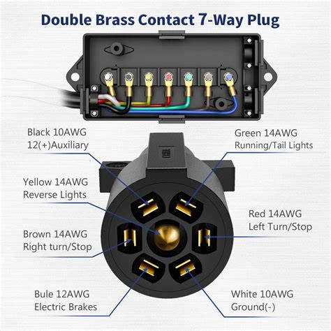 7 way trailer connector with junction box|7 wire trailer wiring kits.